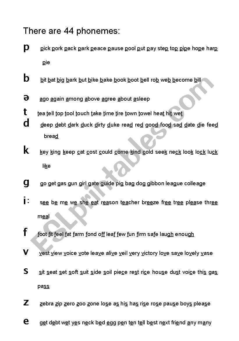 There are 44 Phonemes worksheet