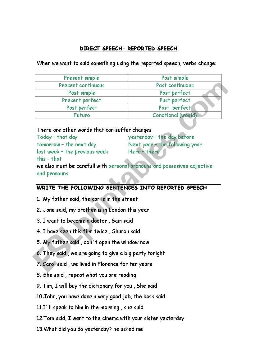 reported speech worksheet