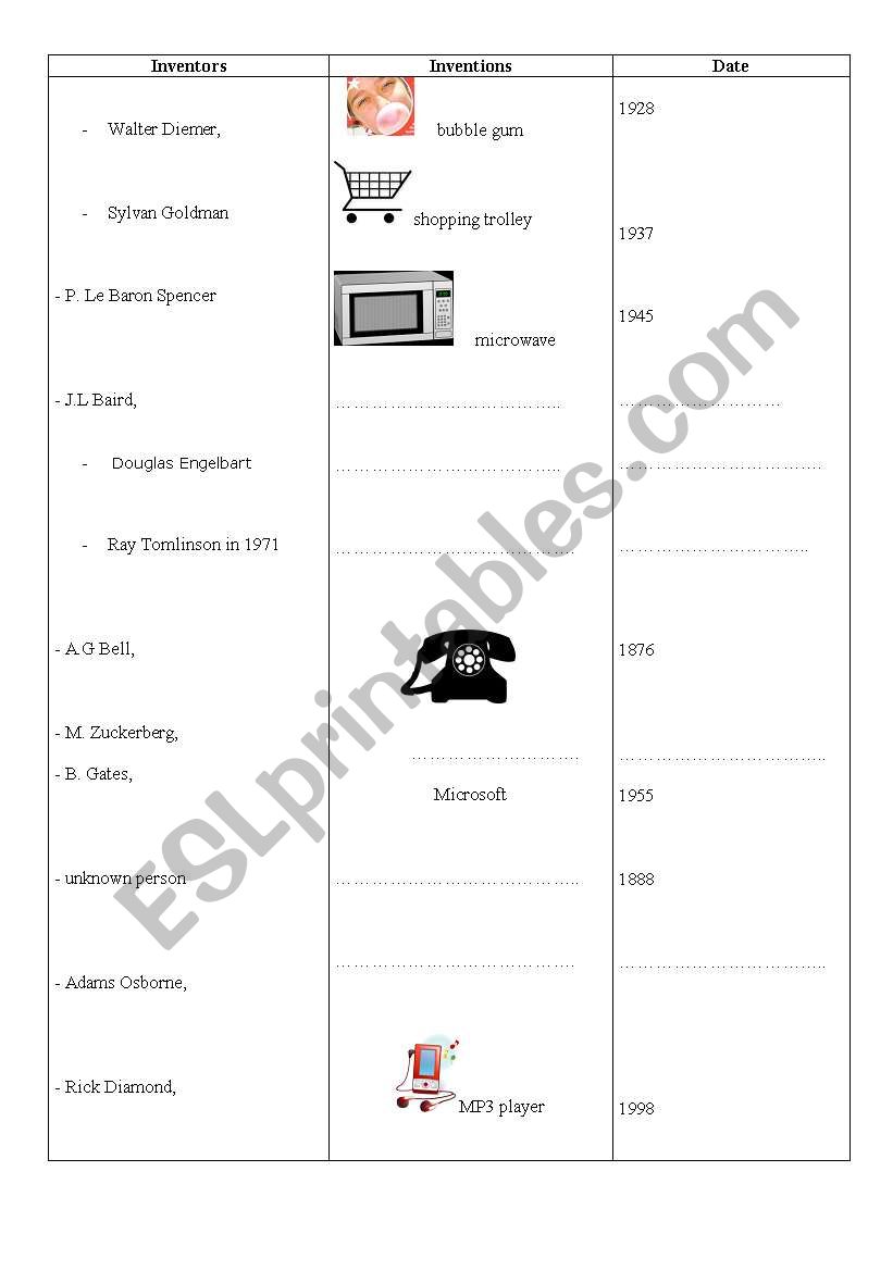 INVENTIONS pairwork pupil B worksheet