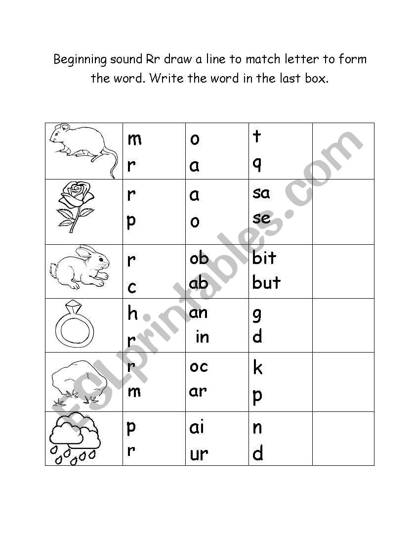 Beginning Sound Rr worksheet