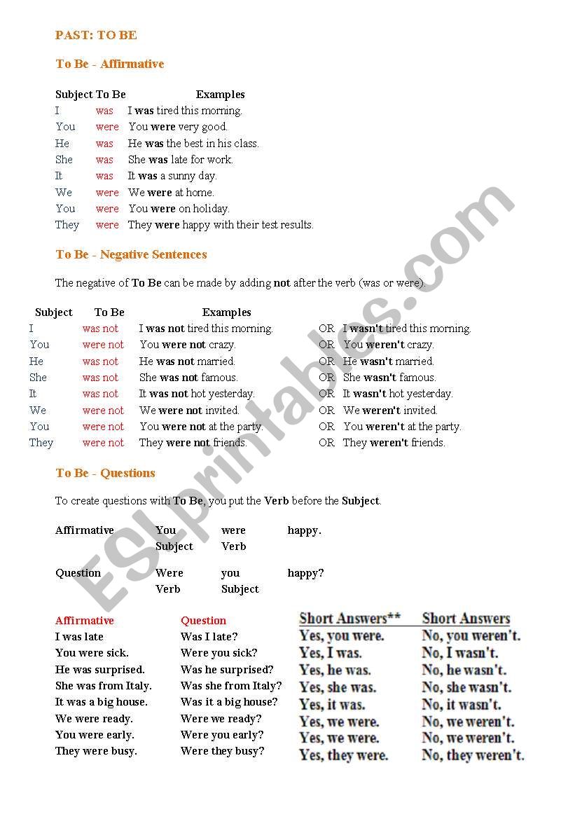 Past of Verb TO BE: Affirmative, Negative and Interrogative