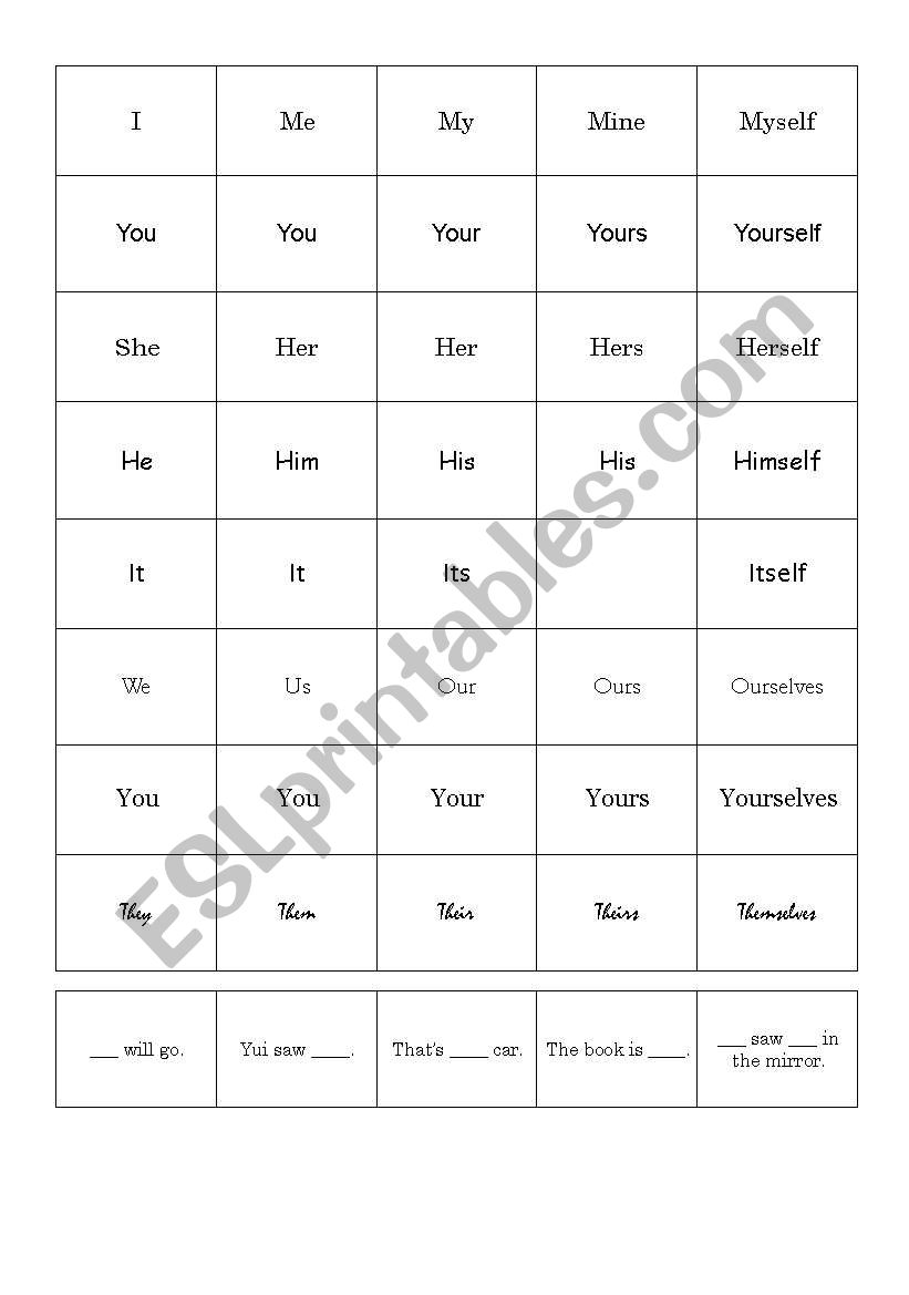 Pronoun Chart worksheet