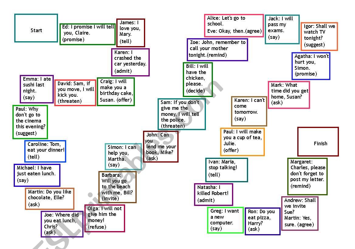 Reported Speech Board Game worksheet