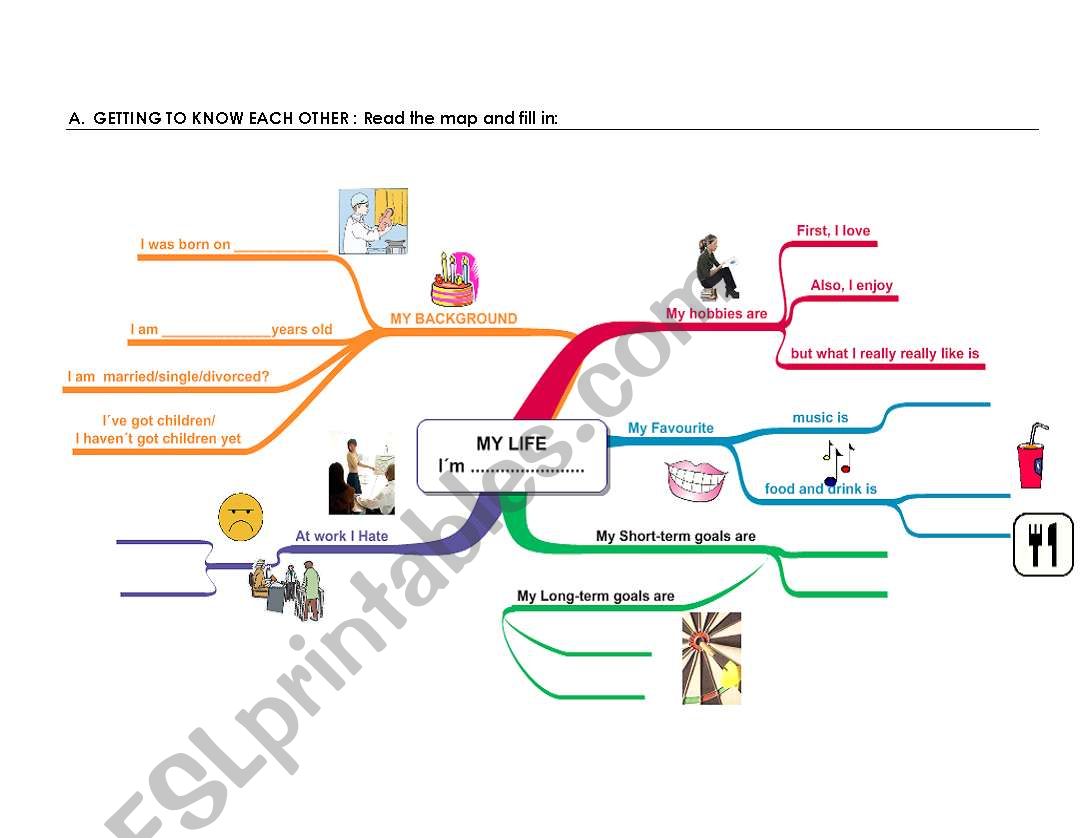 GETTING TO KNOW STUDENTS worksheet