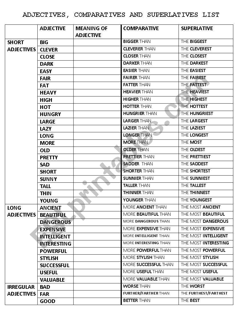 Adjective comparative superlative expensive. Spisok Comparative and Superlative adjectives. Adjective Comparative Superlative таблица. Comparative and Superlative adjectives. Comparative and Superlative forms of adjectives.