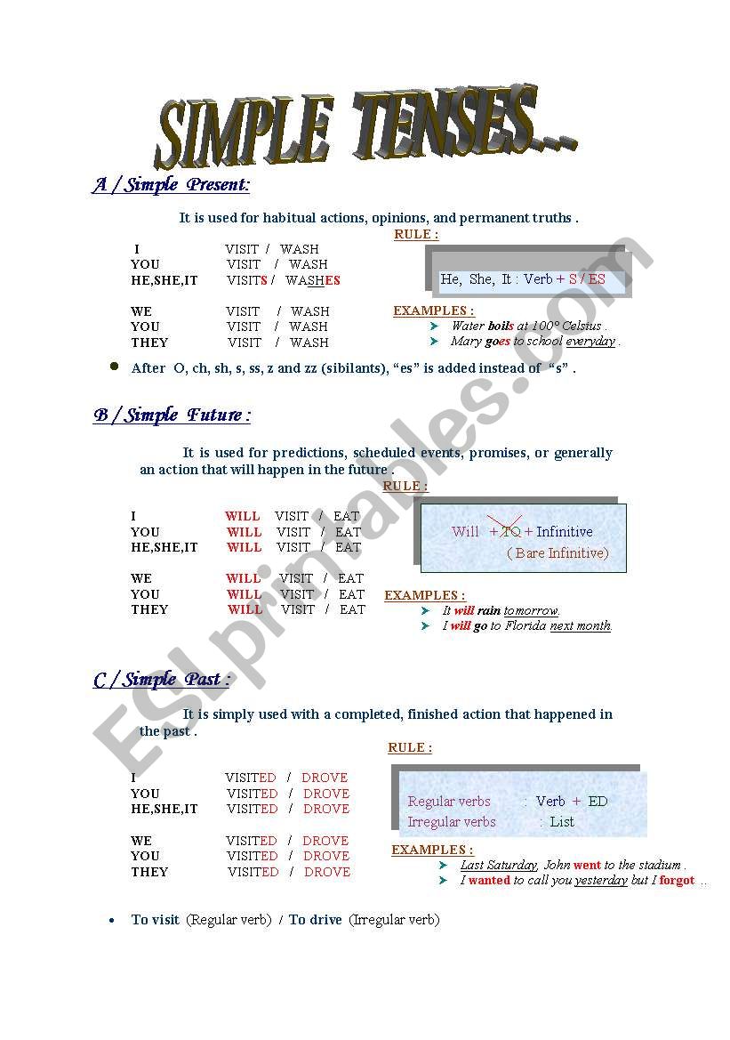 tenses-simple-progressive-and-perfect-esl-worksheet-by-aziz-bouzeir03