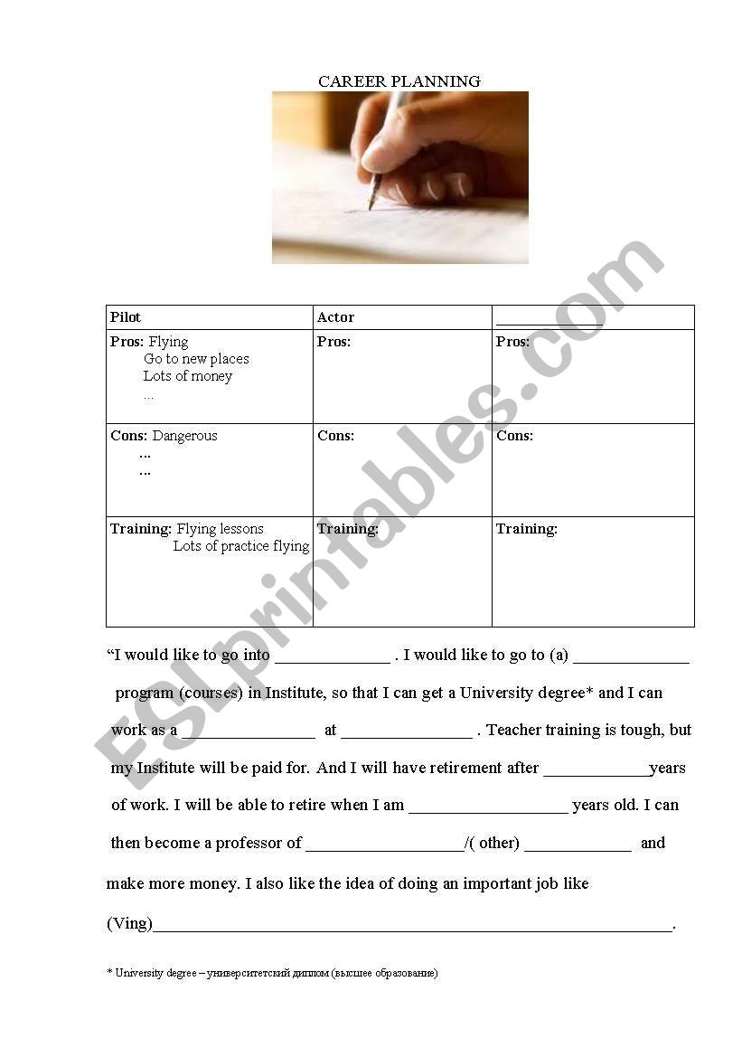 Career Planning  worksheet