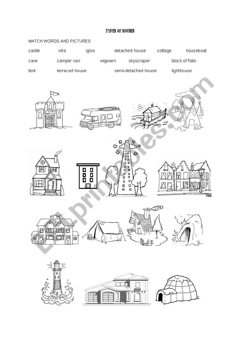 An exercise on types of houses