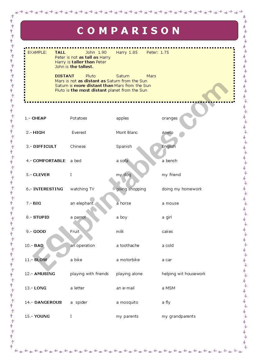 Comparison worksheet