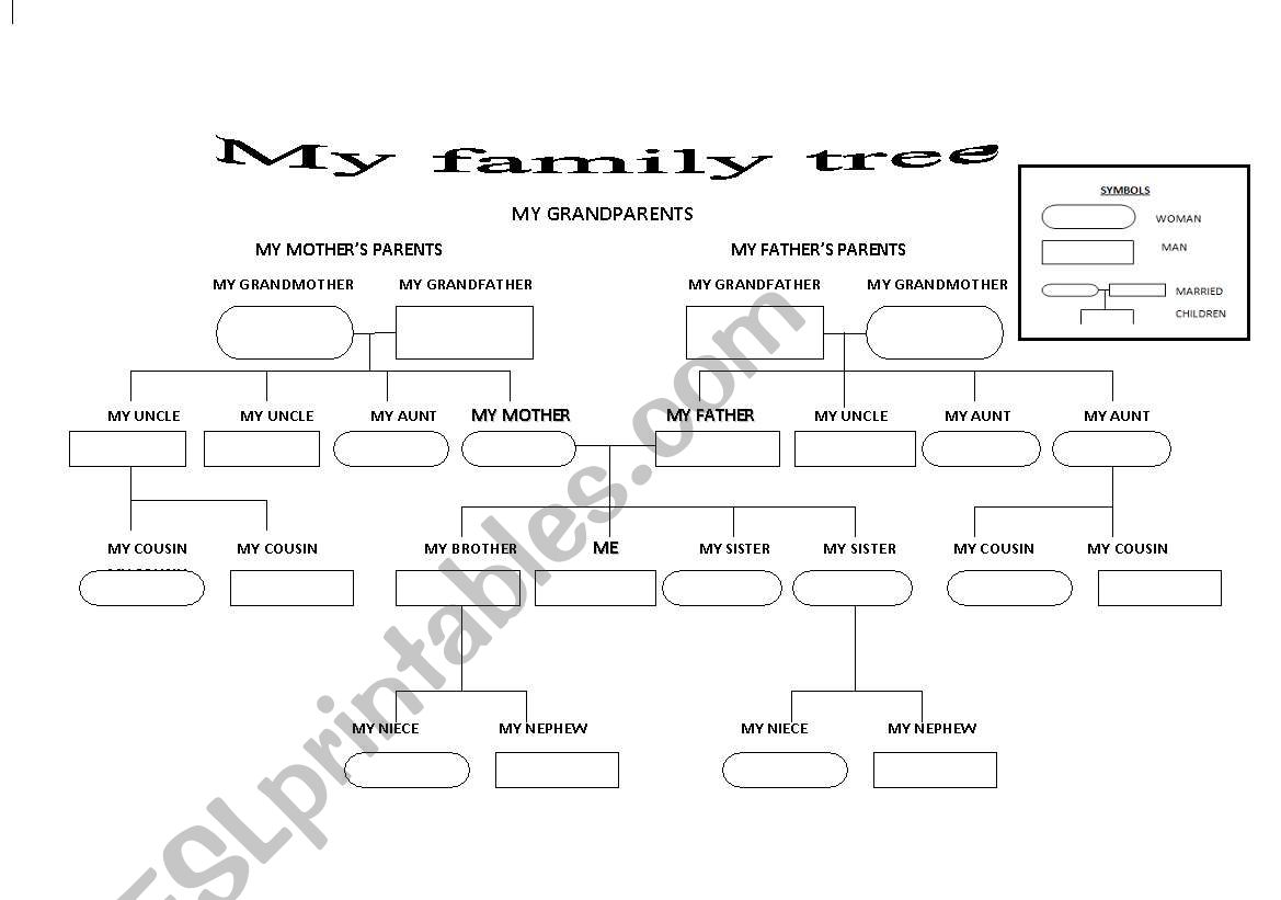 Family tree worksheet