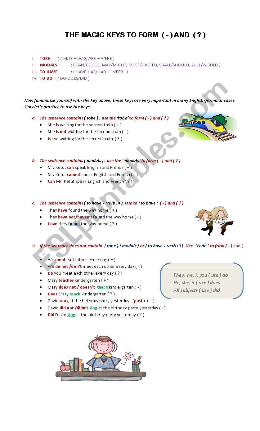 MAGIC KEYS TO FORM ( - ) AND ( ? ) SENTENCE