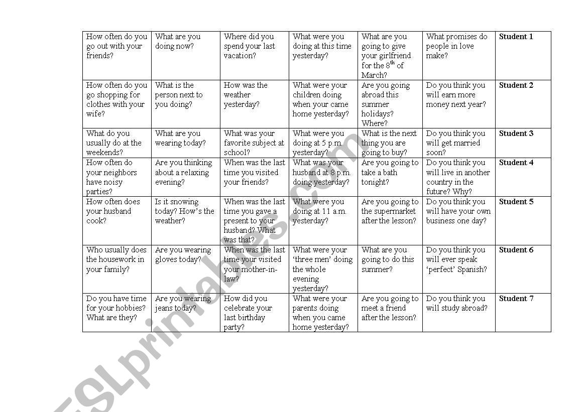 Revision of tenses  worksheet