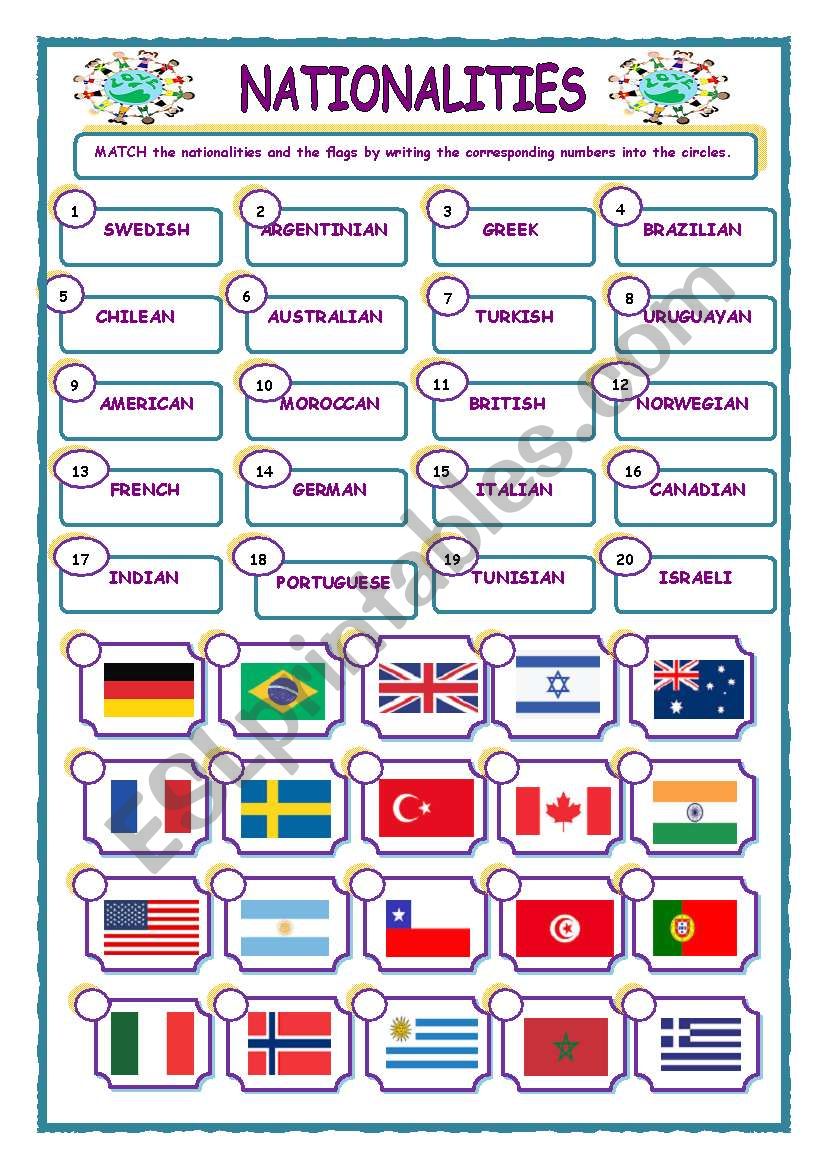 NATIONALITIES worksheet