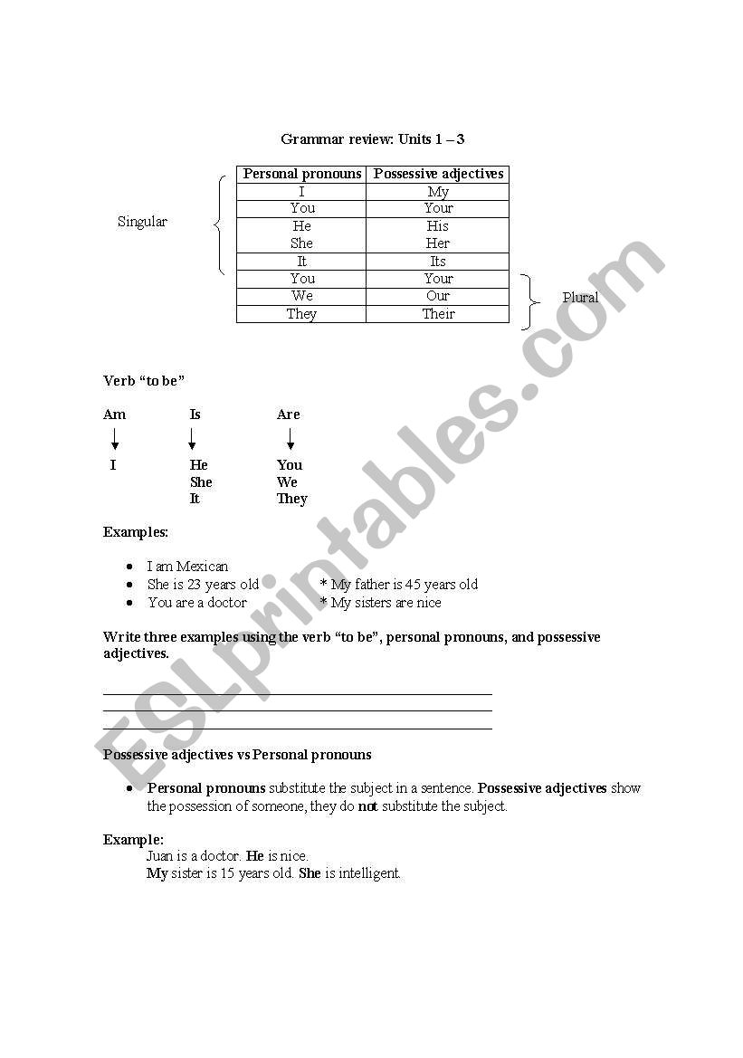 Grammar review worksheet