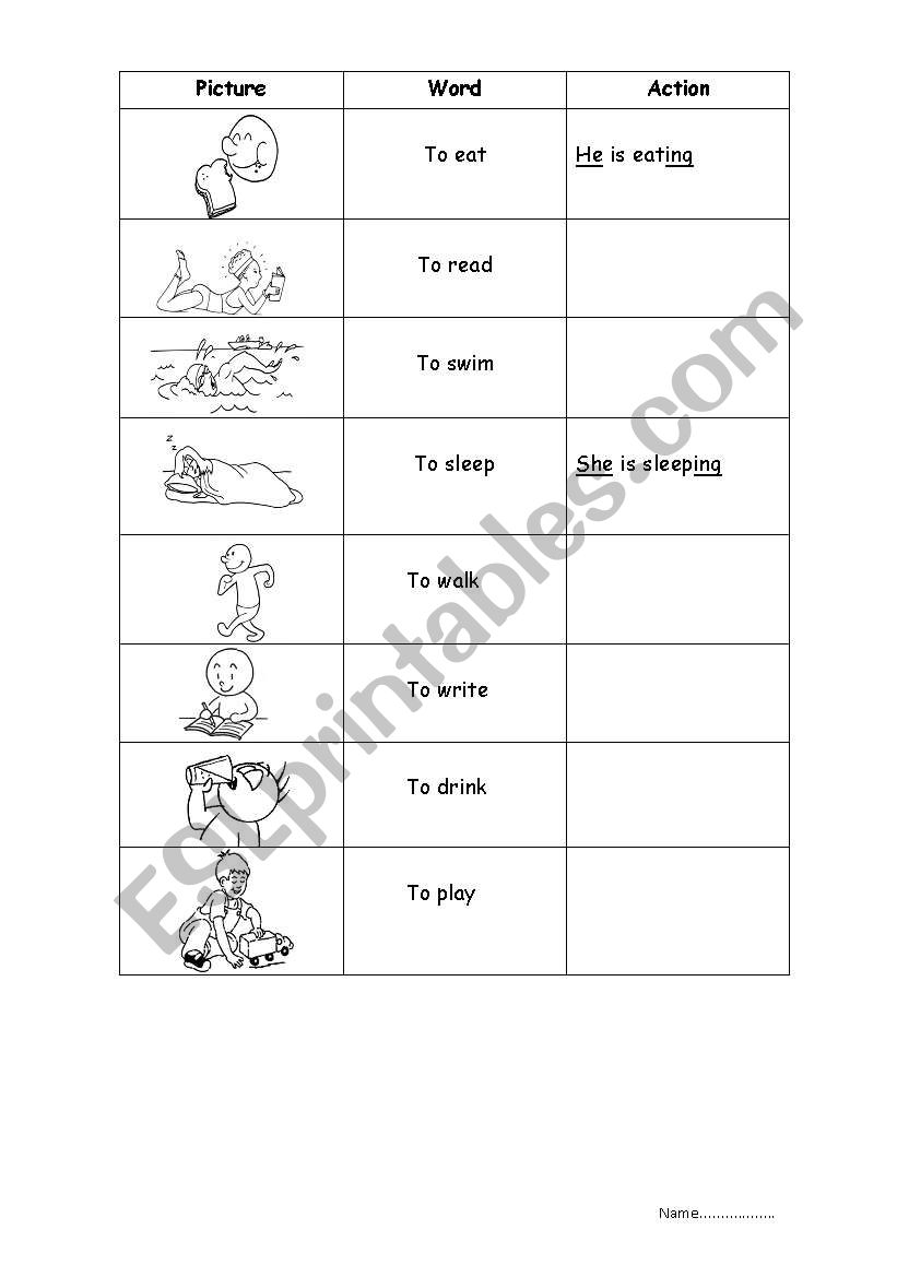 Actions worksheet