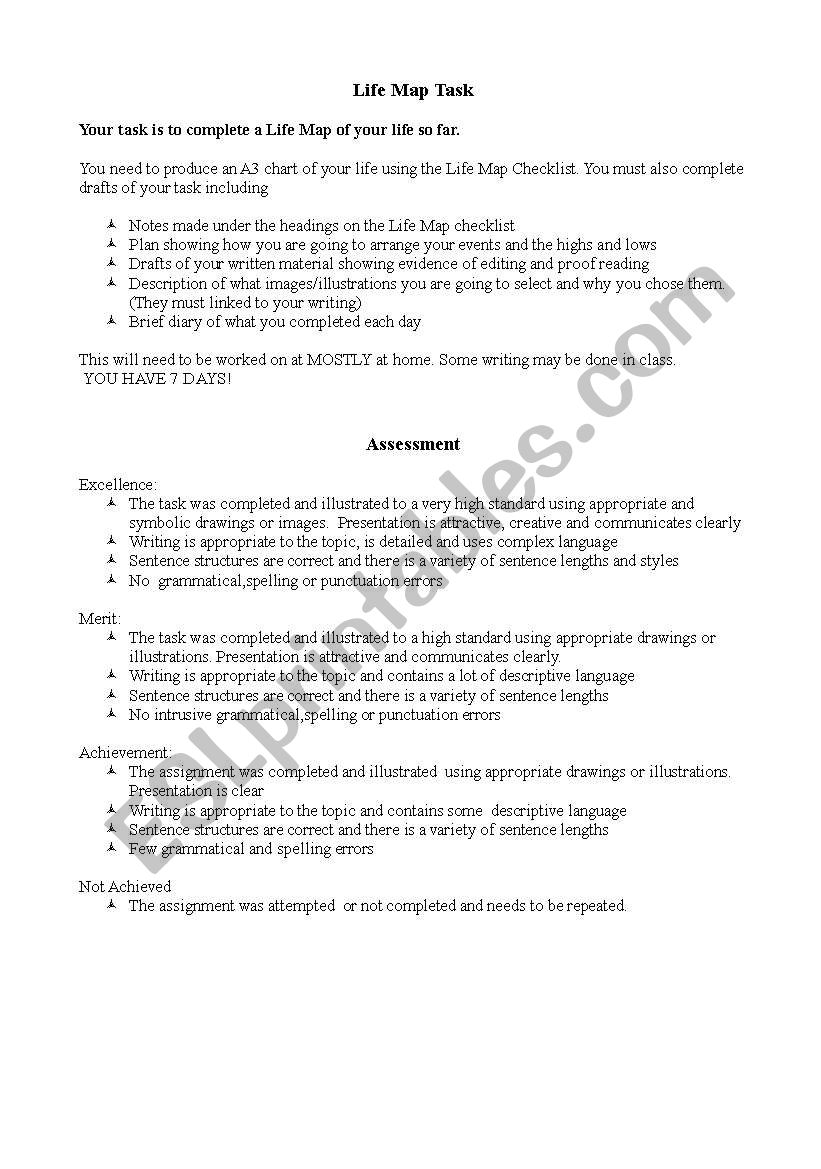 Life Plan: Autobiography worksheet