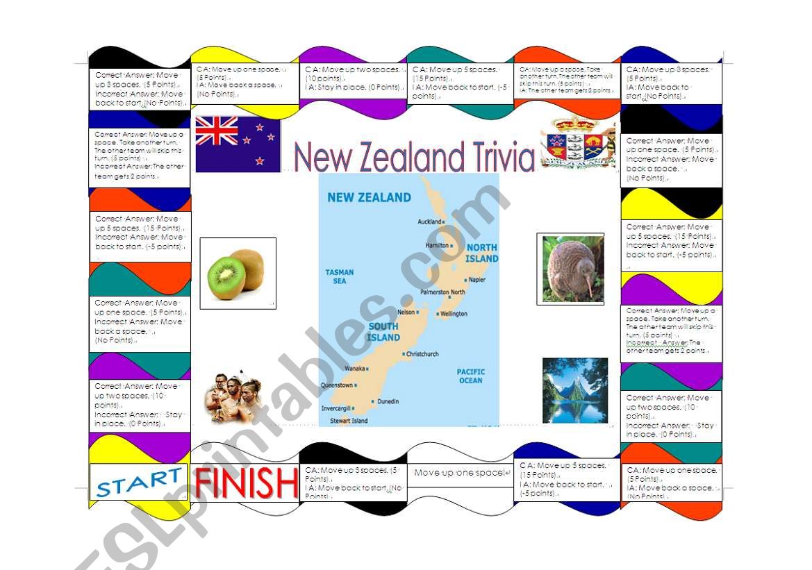 New Zealand Board Game worksheet