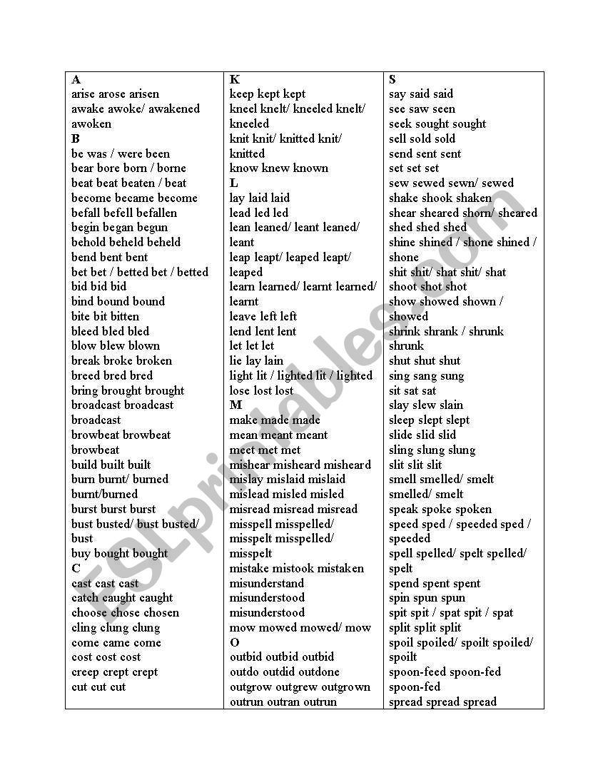 Irregular verbs worksheet