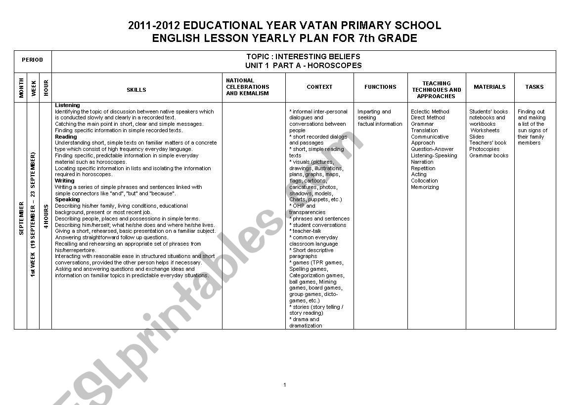 7th grade years plan worksheet