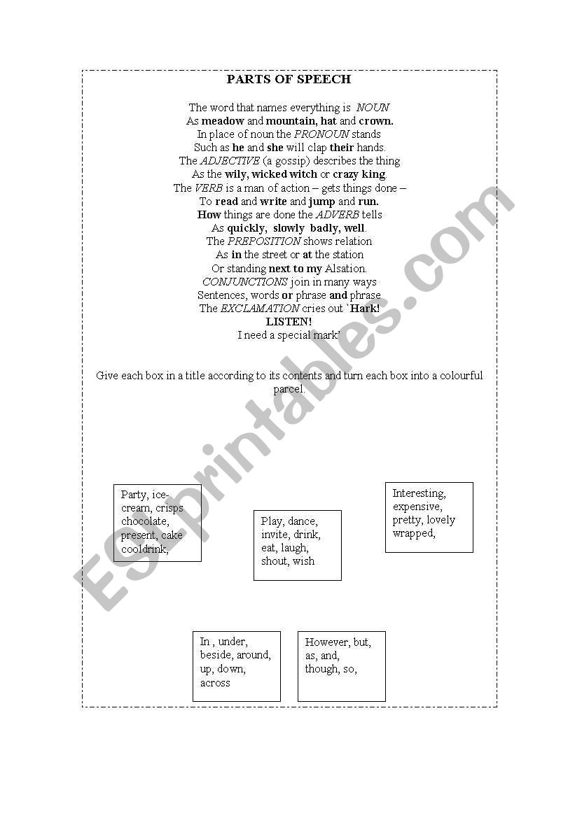 Parts of Speech worksheet