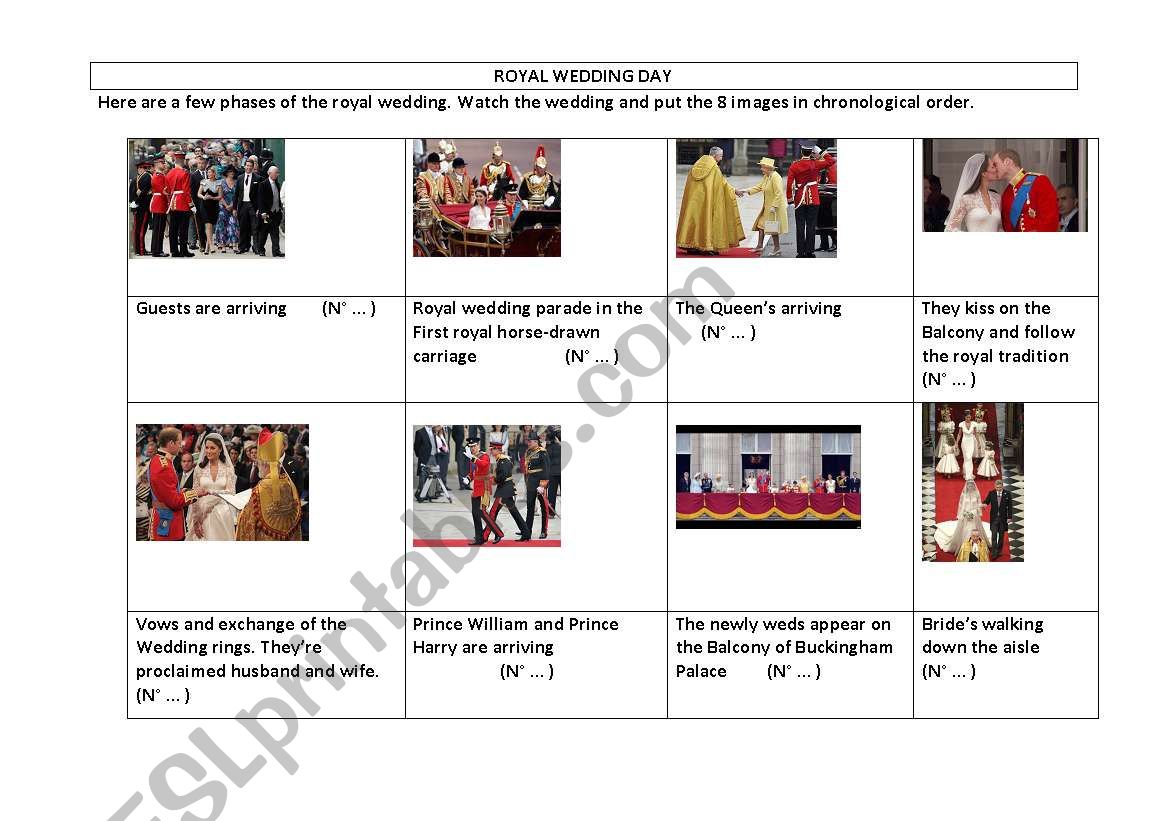 The Royal Wedding Day worksheet