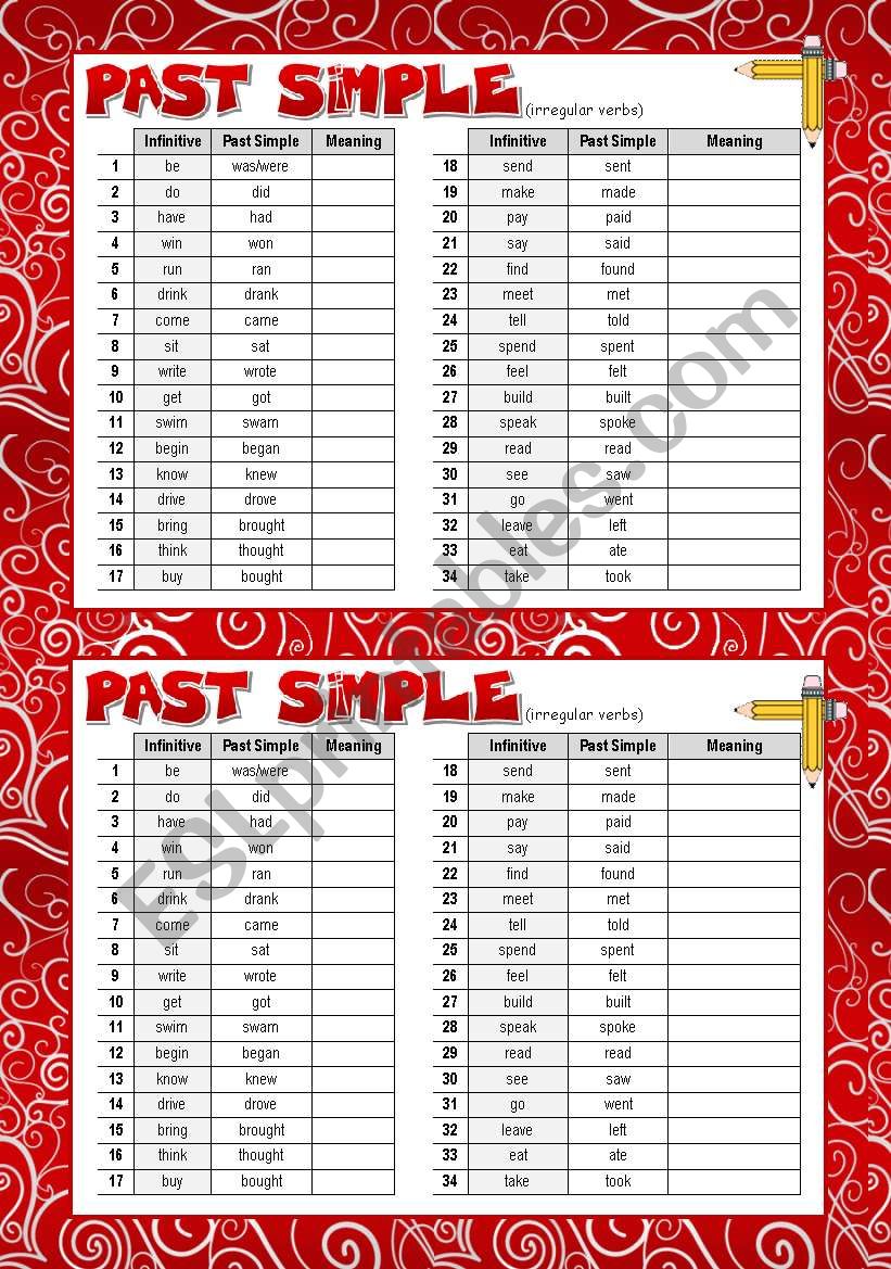 Simple Past - Irregular Verbs List