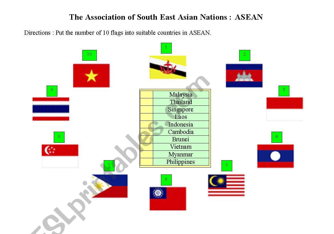 The Association of South East Asian Nations : ASEAN