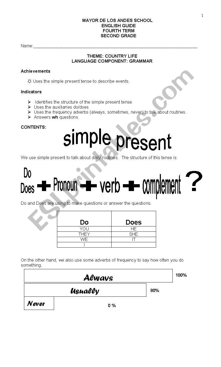 Simple Present worksheet