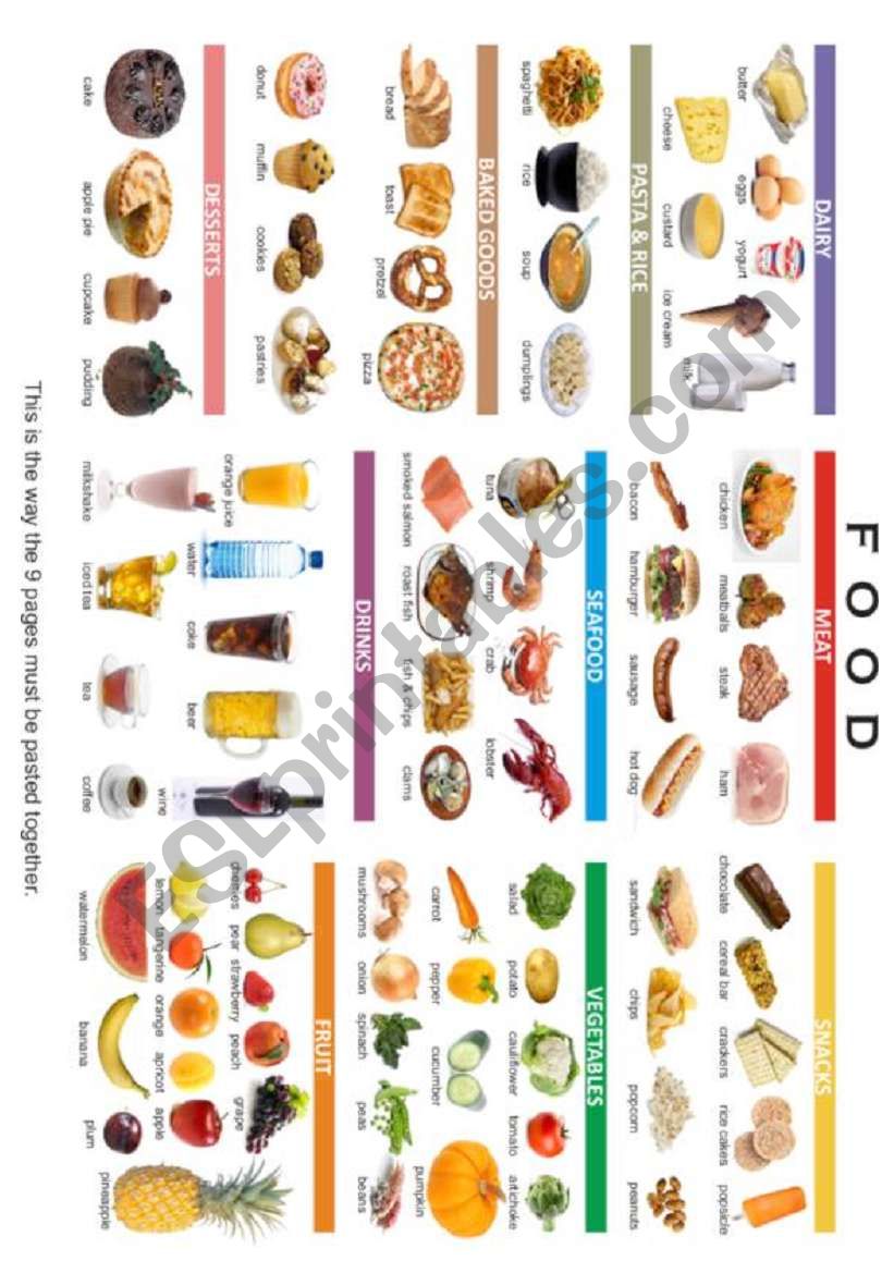 FOOD POSTER 1/3 worksheet