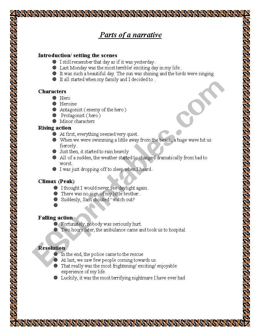 Narrative parts worksheet