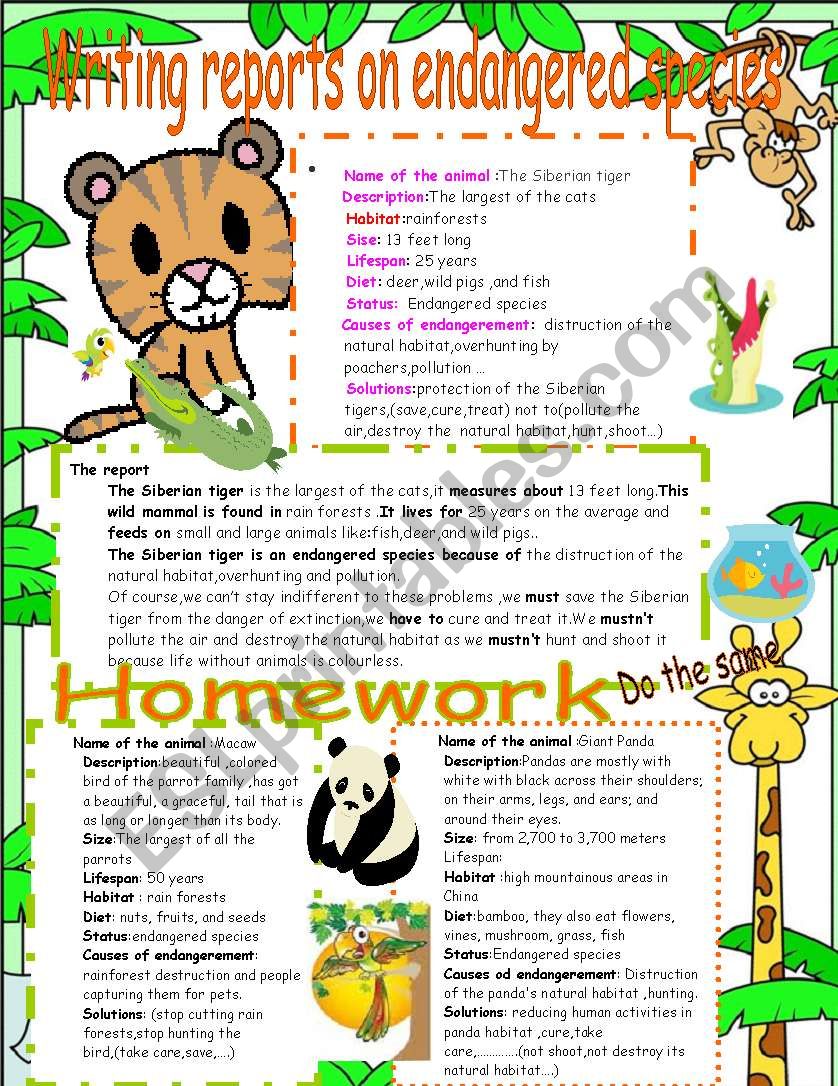 Writing reports on endangered species