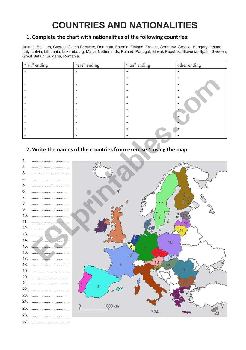 European Union - 27 countries and nationalities (with KEY)