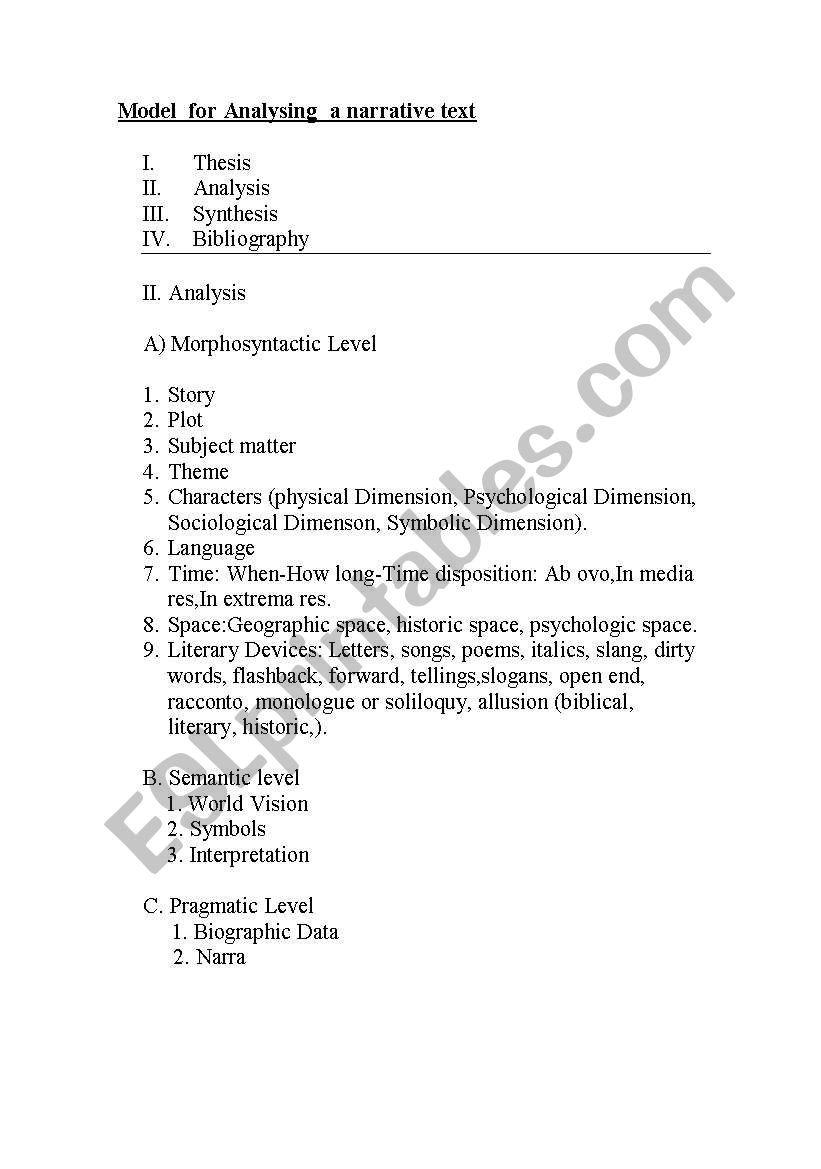 model of analysis worksheet