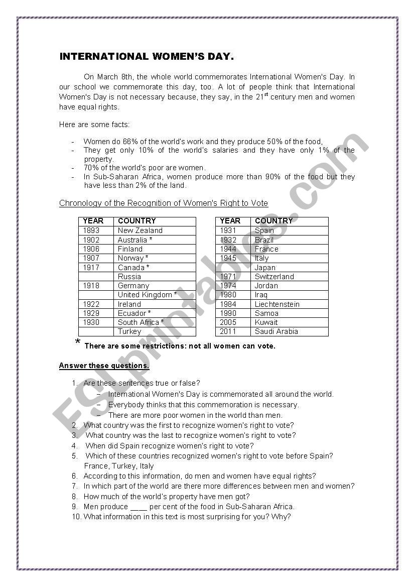 International womenÂ´s day worksheet