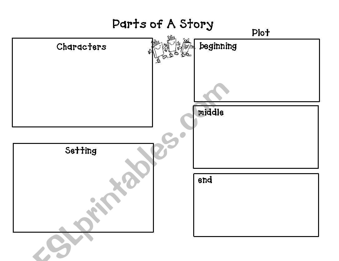 Parts Of A Short Story Worksheet
