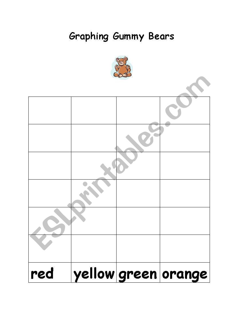 gummy bear graphing worksheet