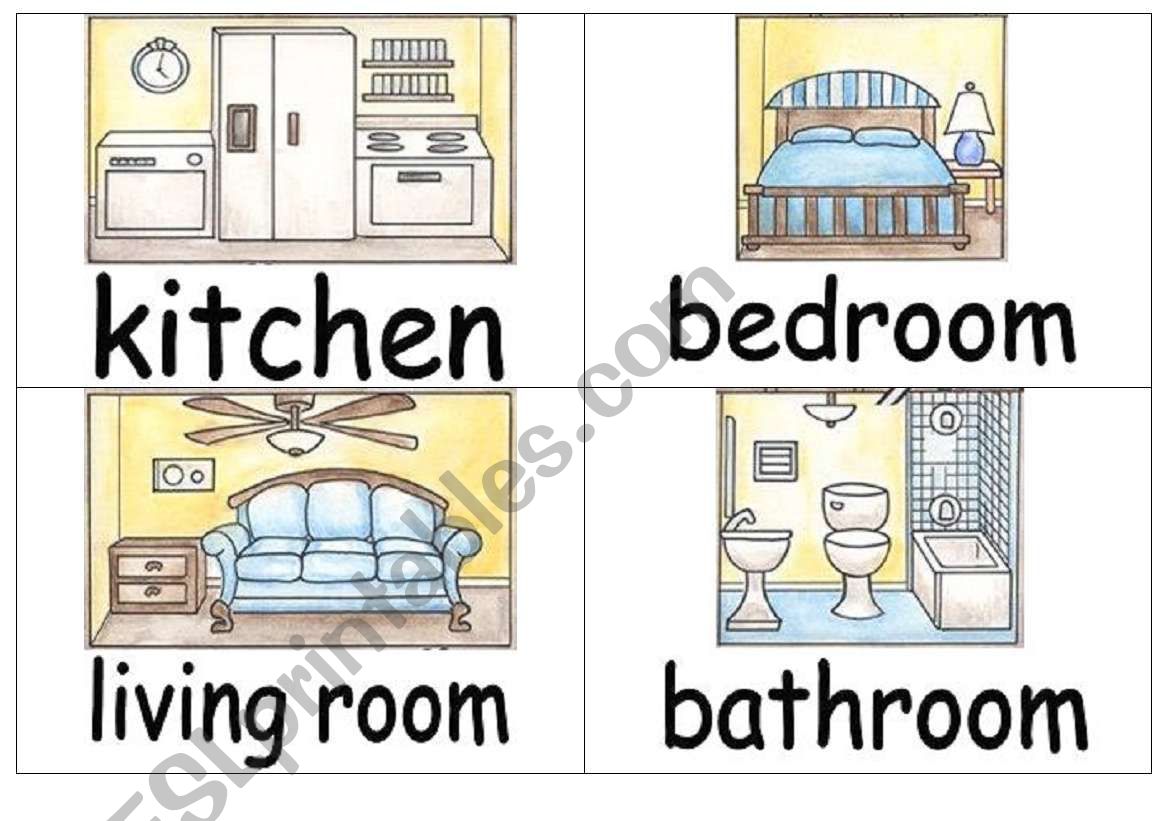 Rooms in a House – ESL Flashcards