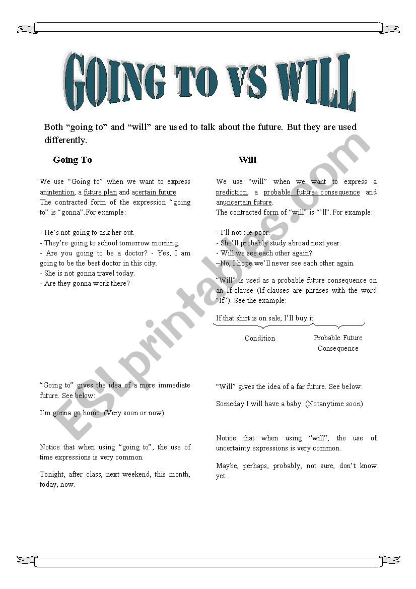 Going to vs Will worksheet