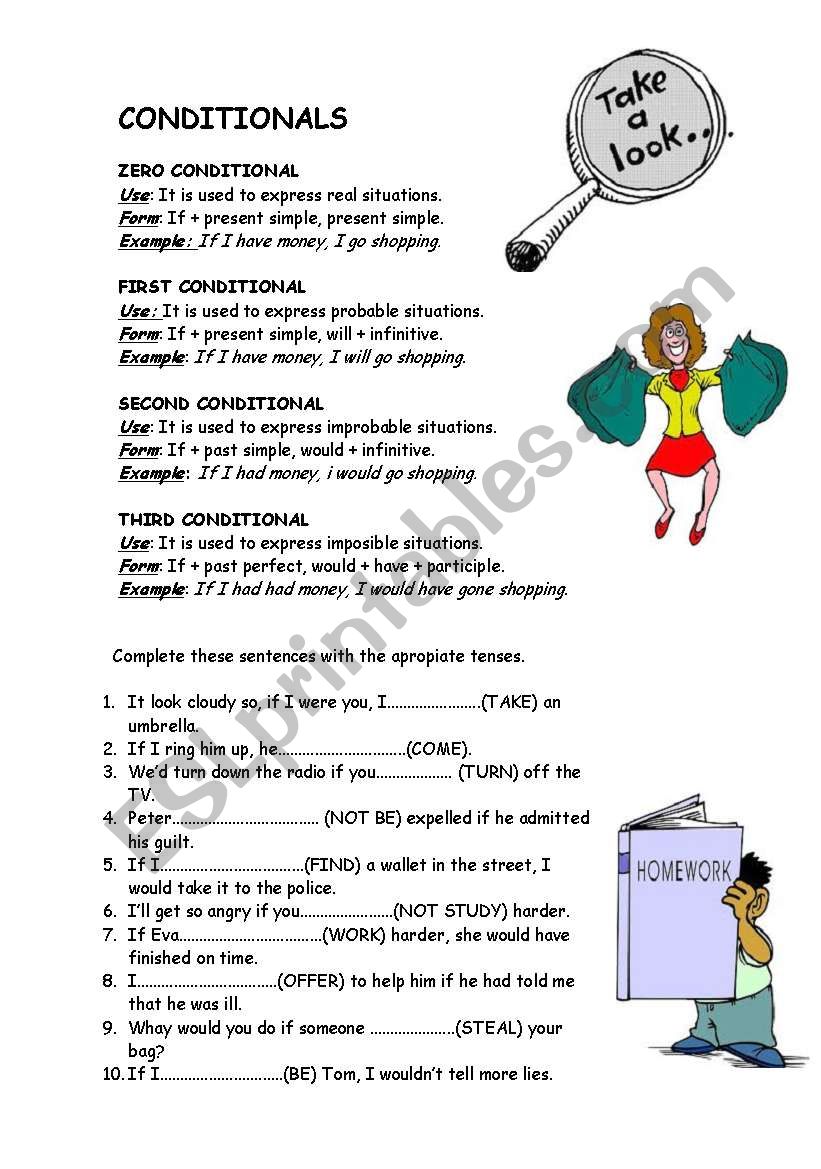 CONDITIONALS worksheet