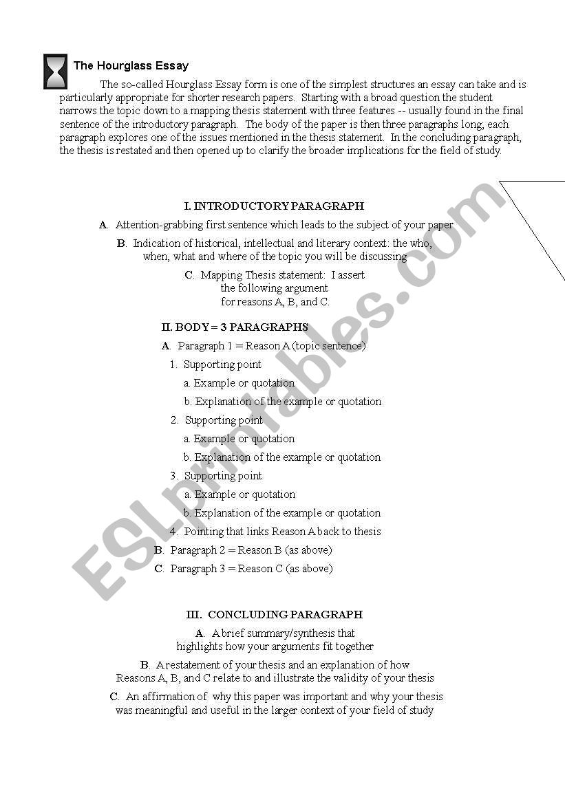 The Hourglass Essay worksheet