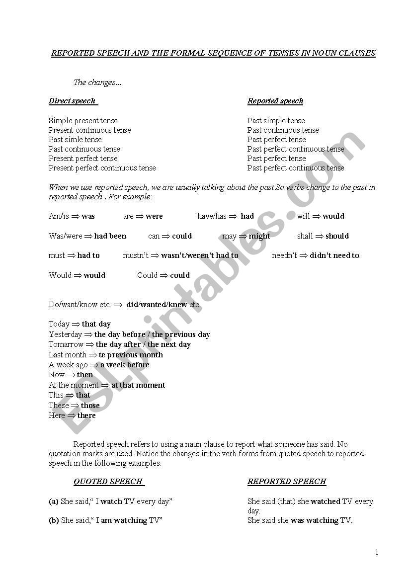 reported speech worksheet