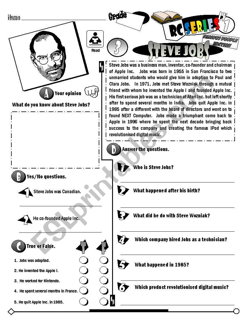 RC Series Famous People Edition_03 Steve Jobs (Fully Editable) 