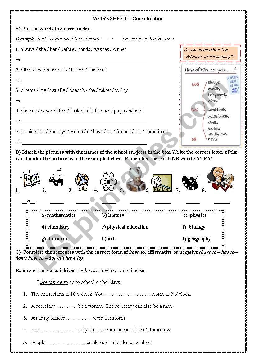 Simple Present Tense & Adverbs of Frequency