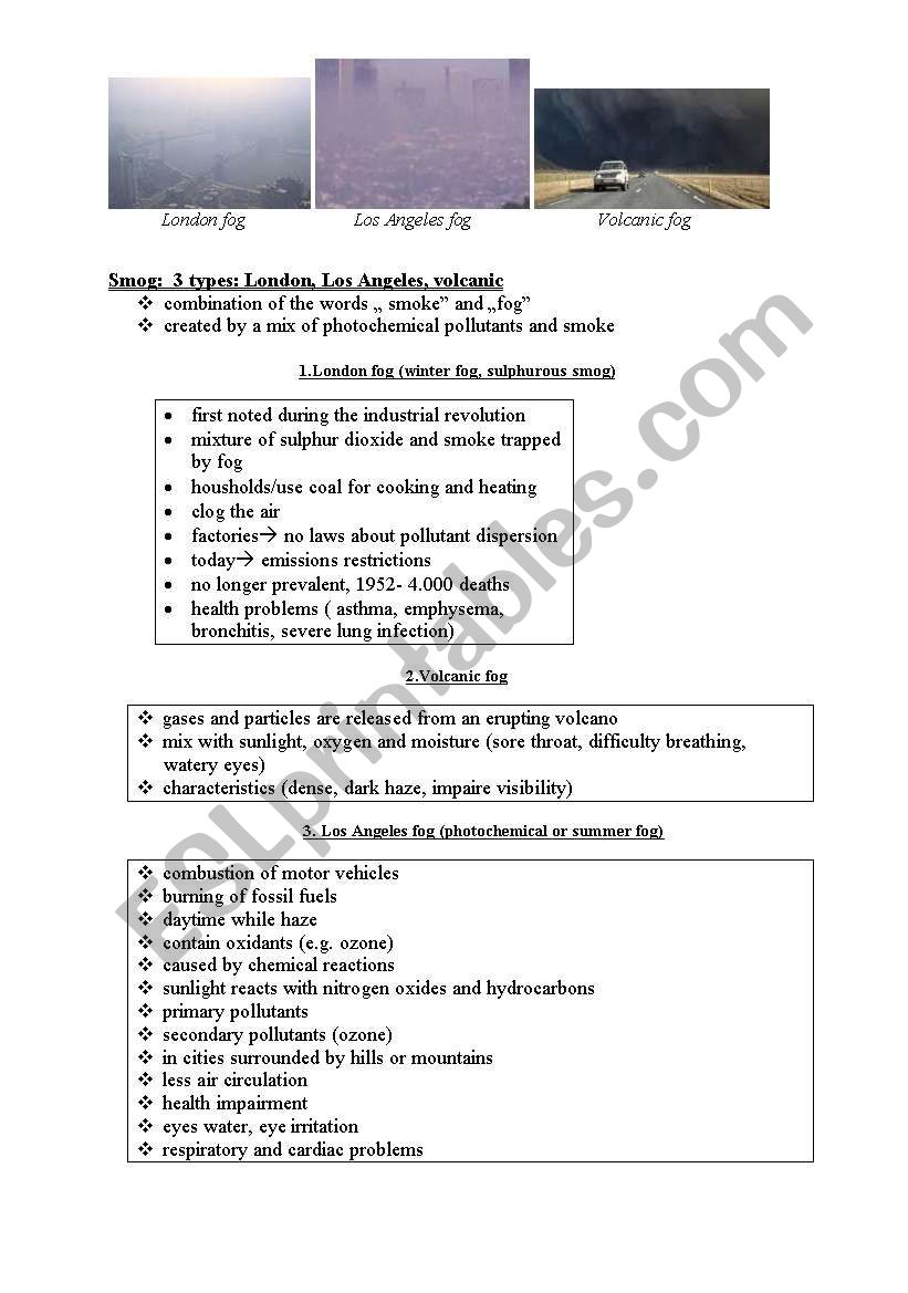 smog worksheet