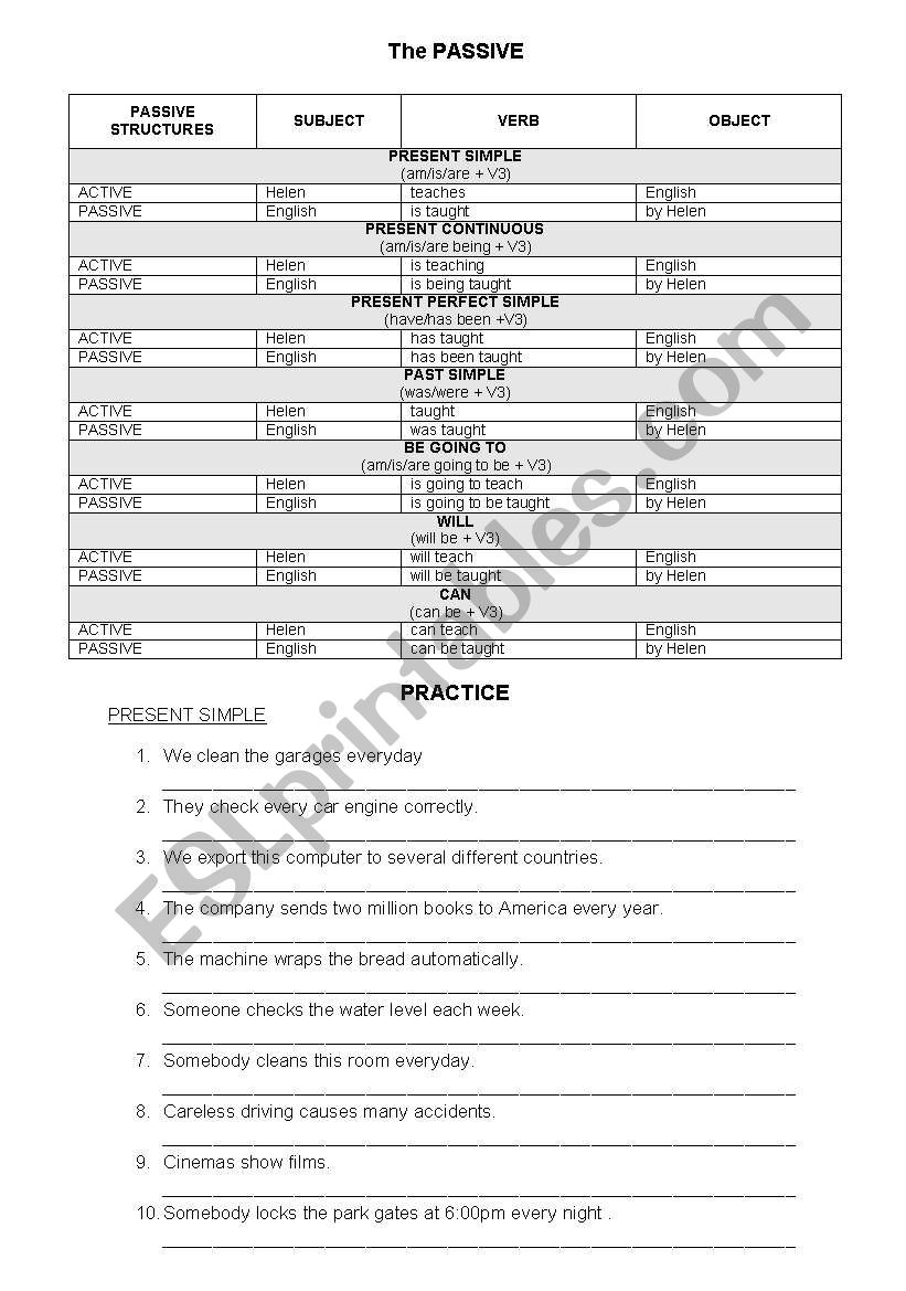 EXTENDED VERSION OF PASSIVE VOICE INCLUDING EXPLANATION