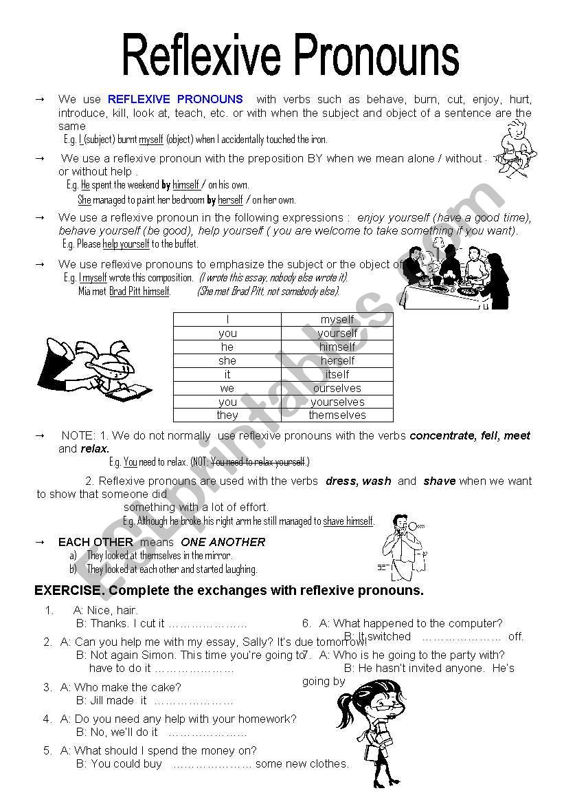 REFLEXIVE PRONOUNS  worksheet