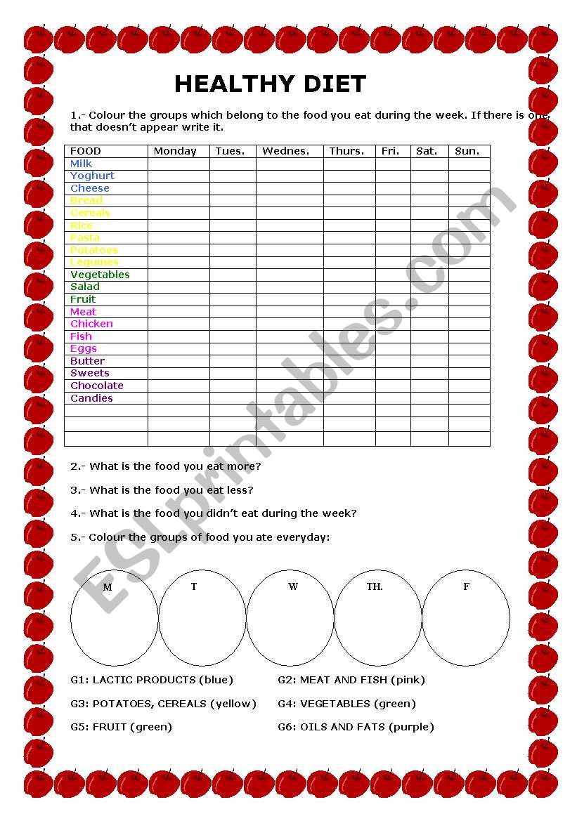 Healthy diet worksheet