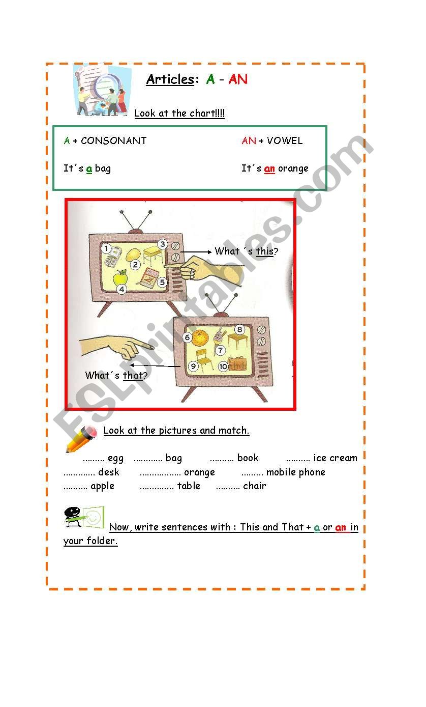 Articles : A and An + Demonstrative pronouns