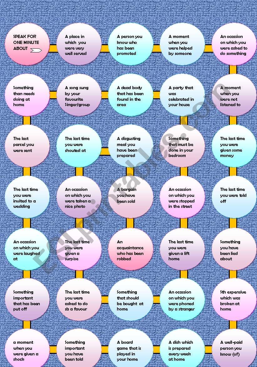 Speaking: the passive voice worksheet