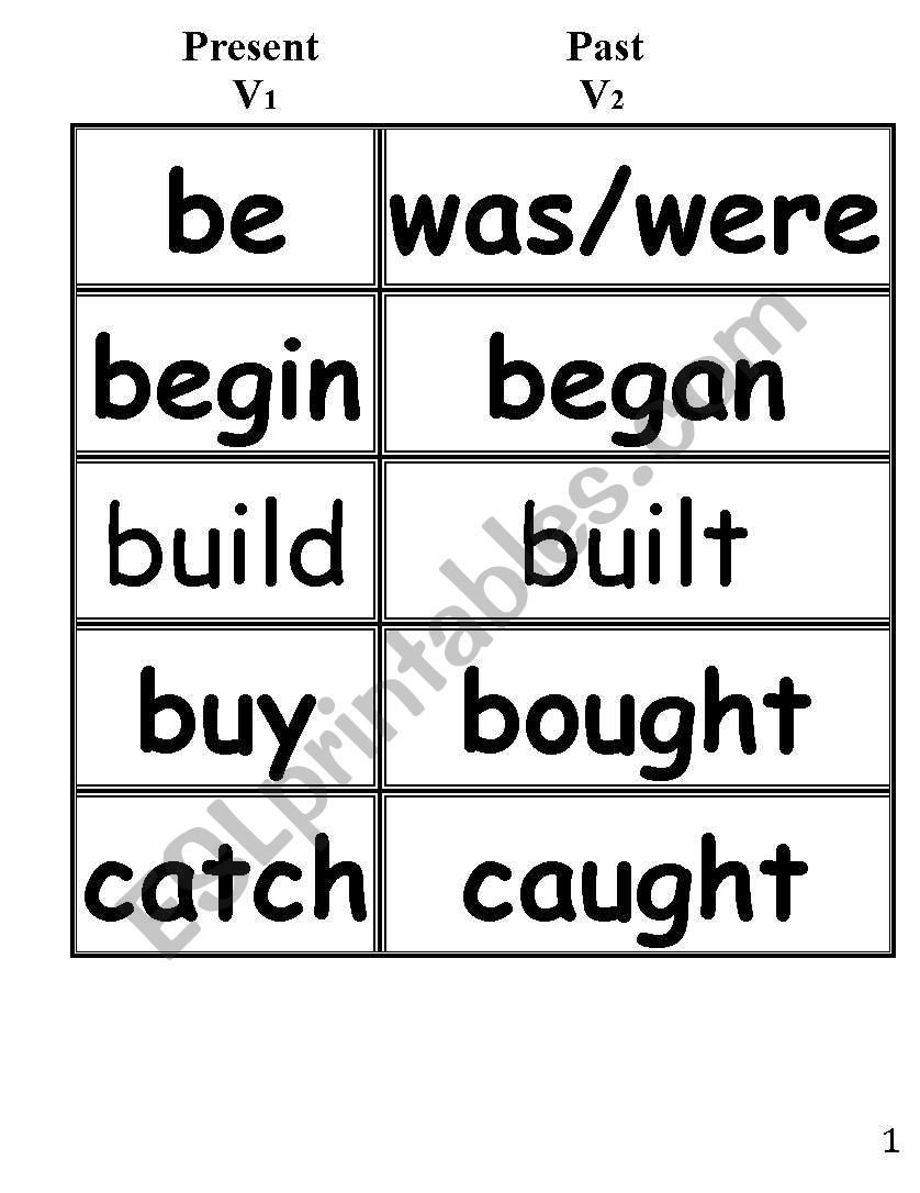 Irregular verbs cards(Past Tense)